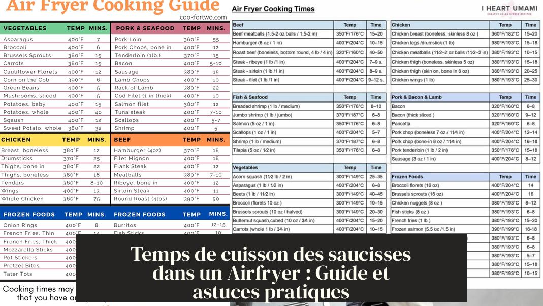 Temps de cuisson des saucisses dans un Airfryer : Guide et astuces