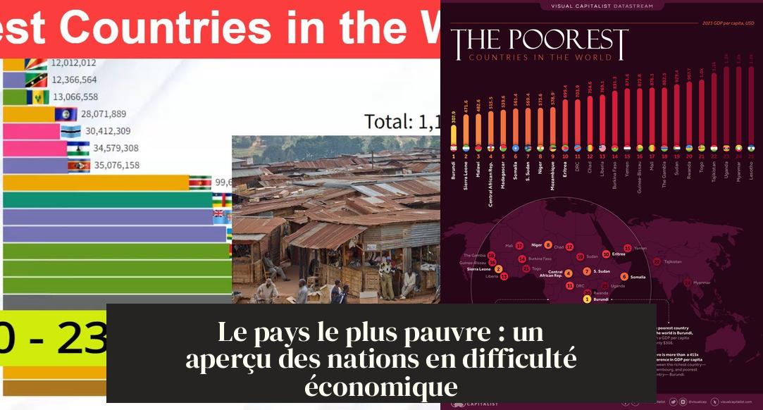 Le pays le plus pauvre : un aperçu des nations en difficulté économique