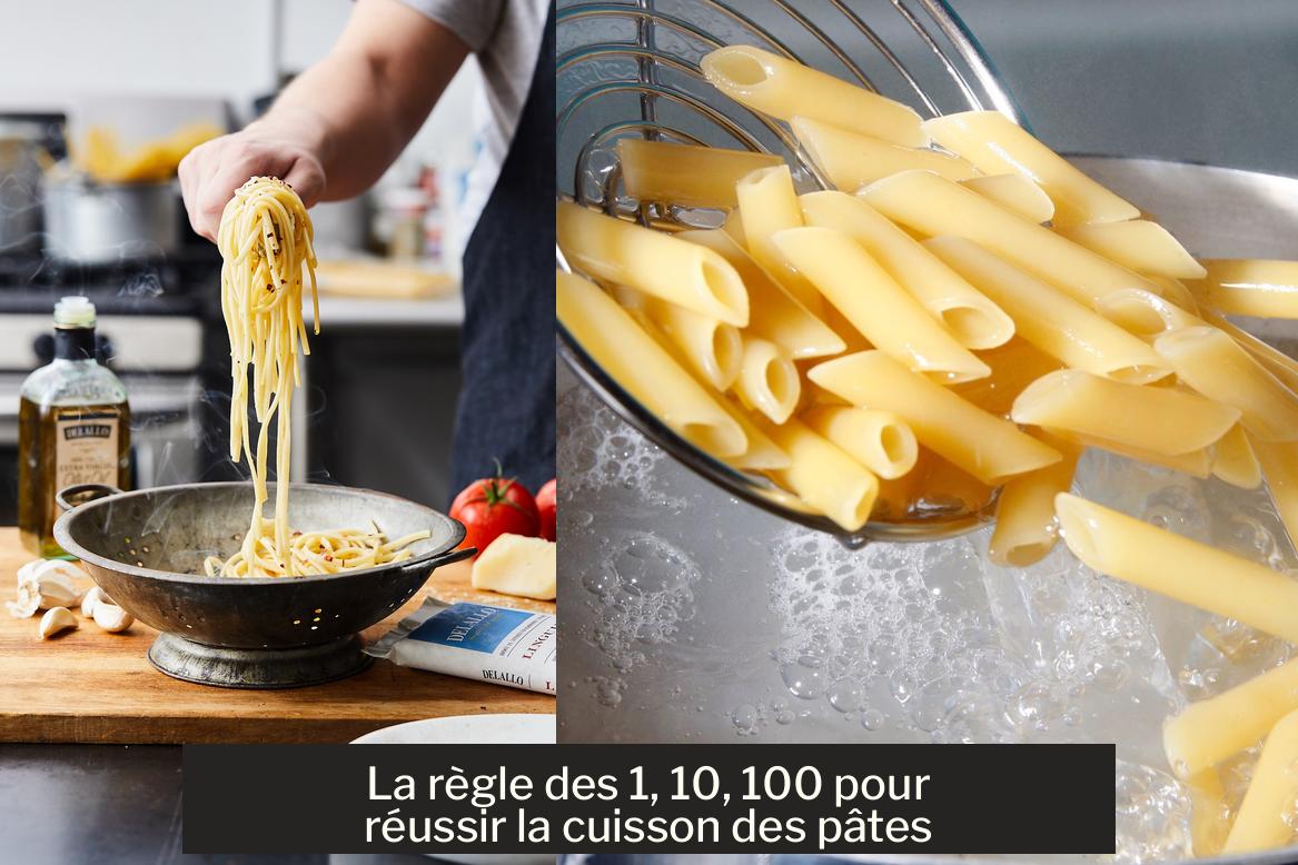 PANIER POUR APPAREIL ULTRASONS REF 05470